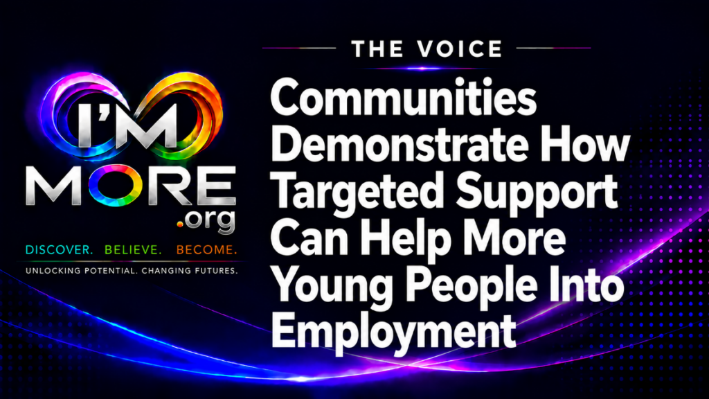 I'M MORE The Voice graphic with the headline "Communities Demonstrate How Targeted Support Can Help More Young People Into Employment.